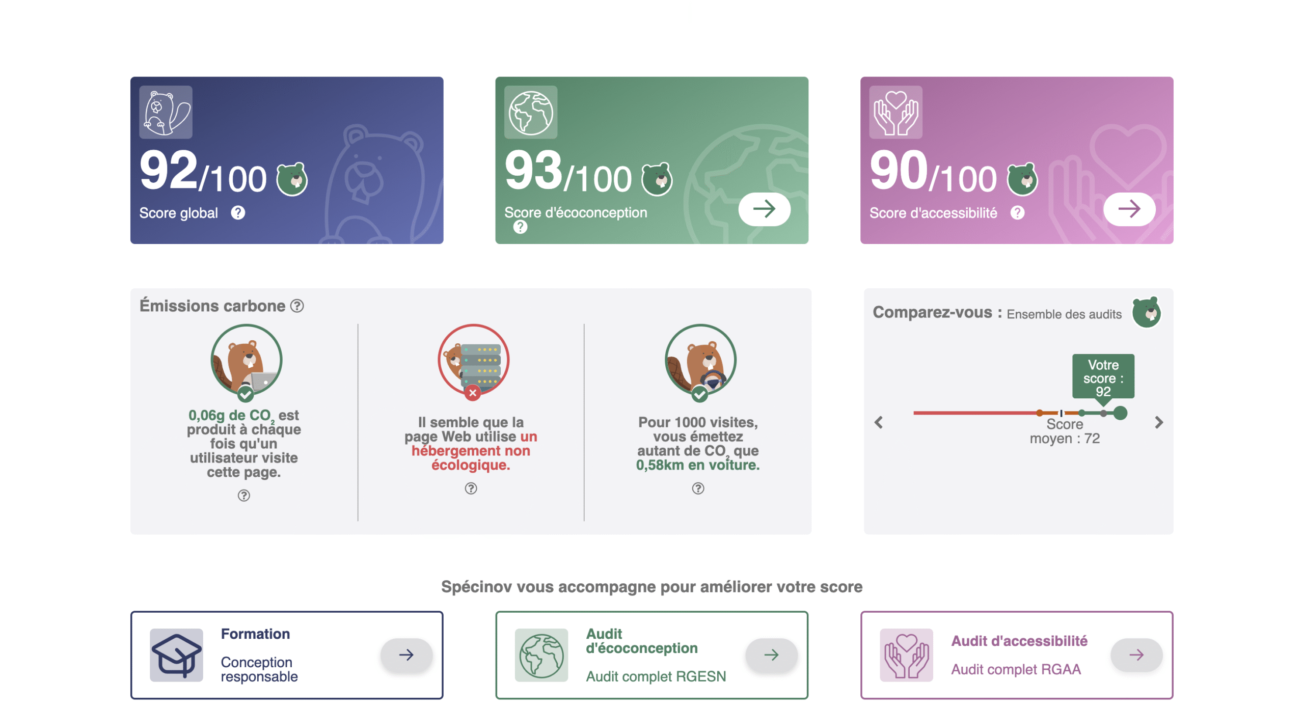 creation-siteweb-sitewordpress-vive-voie-siteecoresponsable-siteaccessible-communicationweb